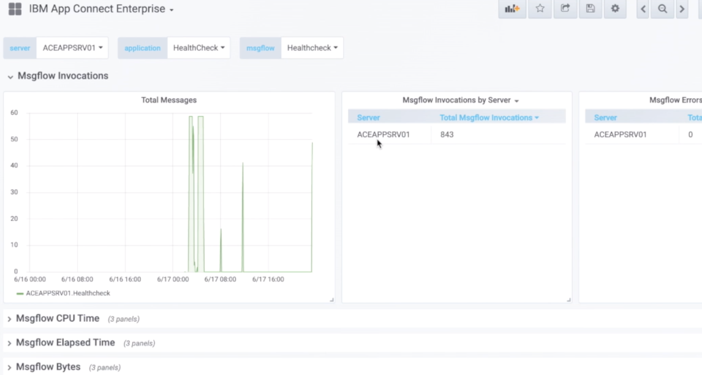 Figure 13: Grafana - Multiple dashboards showing flow statistics